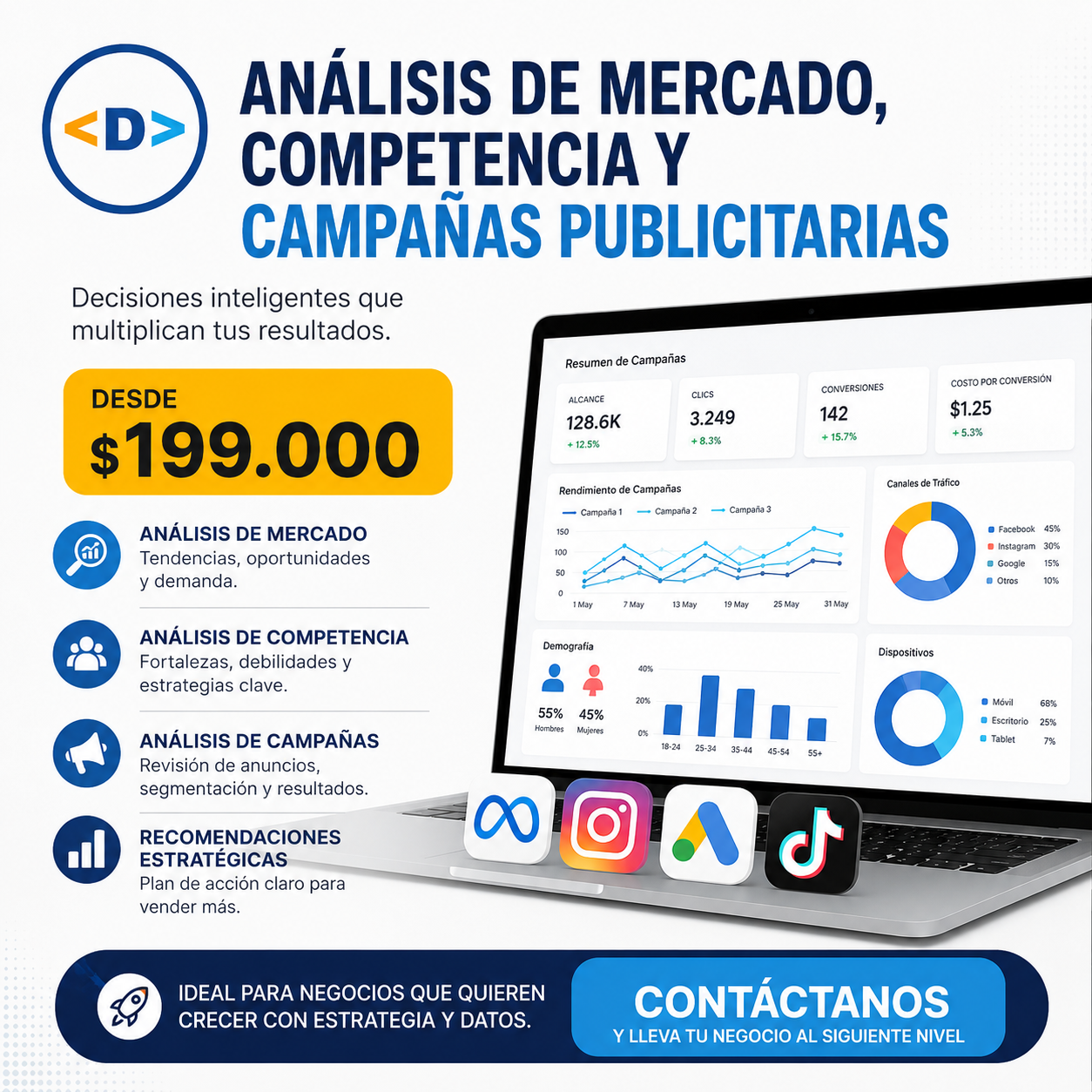Análisis de mercado, competencia y campañas — DeLo
