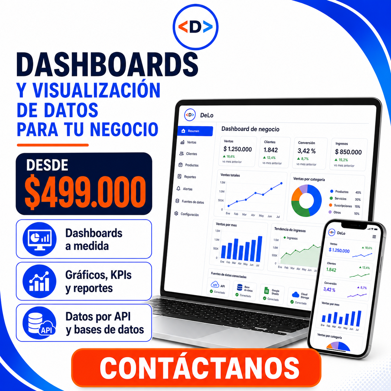 Dashboards y visualización de datos — DeLo